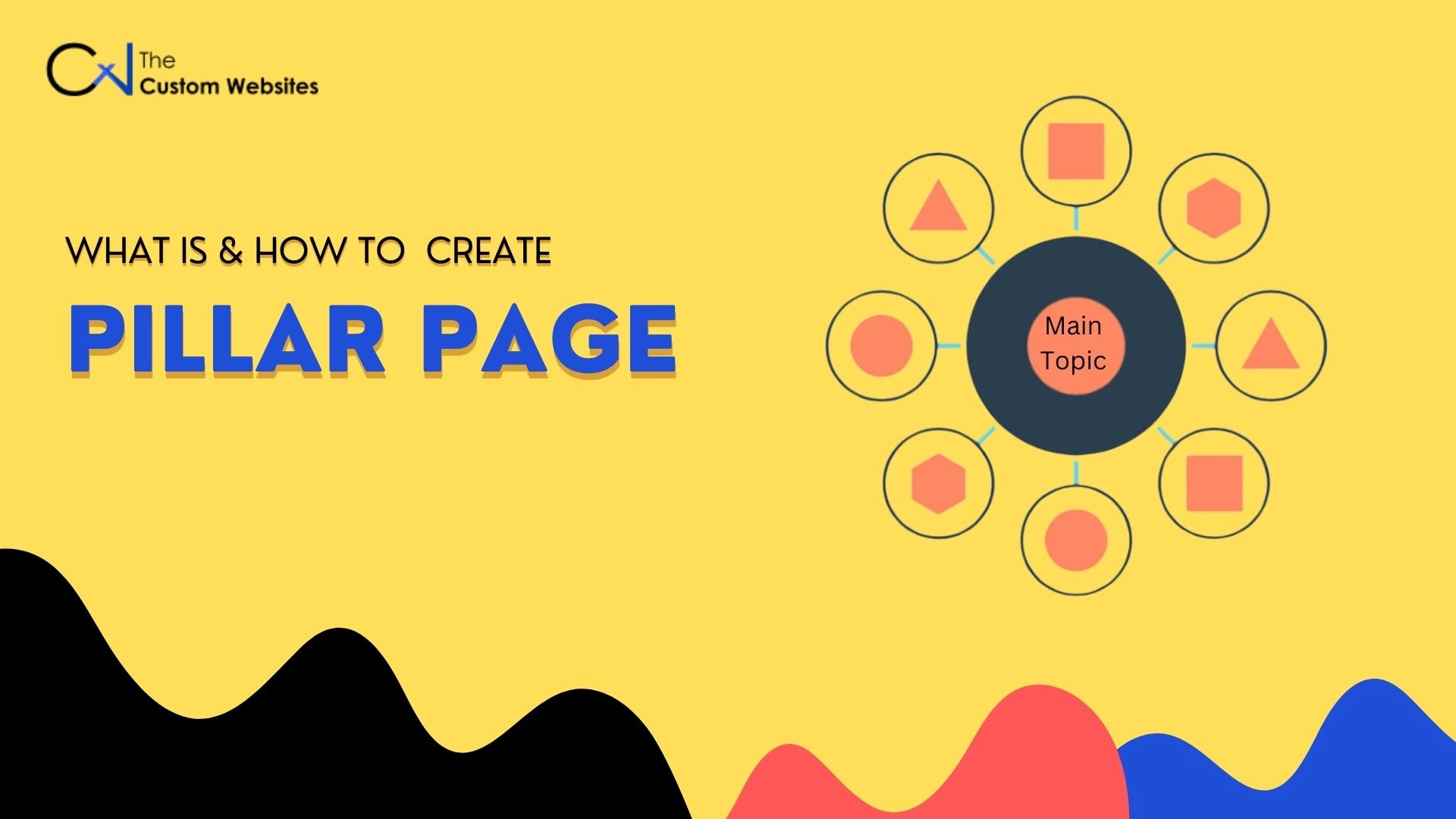 What-Is-Pillar-Page